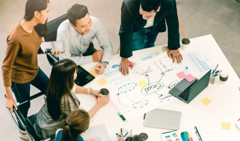 The Future of Growth Embracing Diverse Funding Strategies