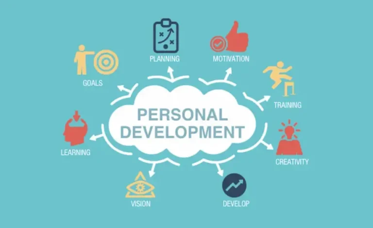 Elevate Yourself Online Tools to Supercharge Your Personal Development Journey